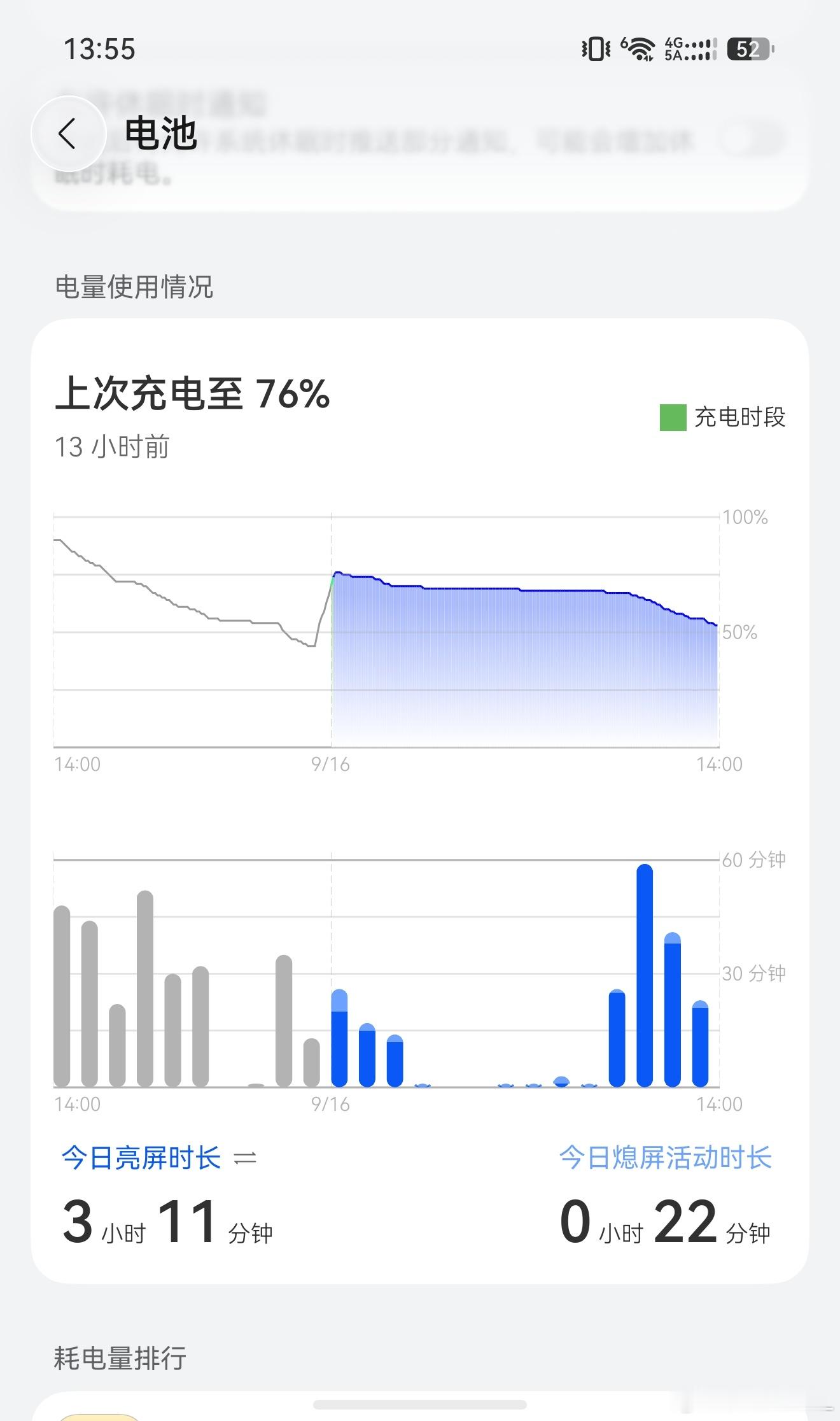 华为Pura X View有可能是史上续航最长的手机。昨天充电充到76%。到现在
