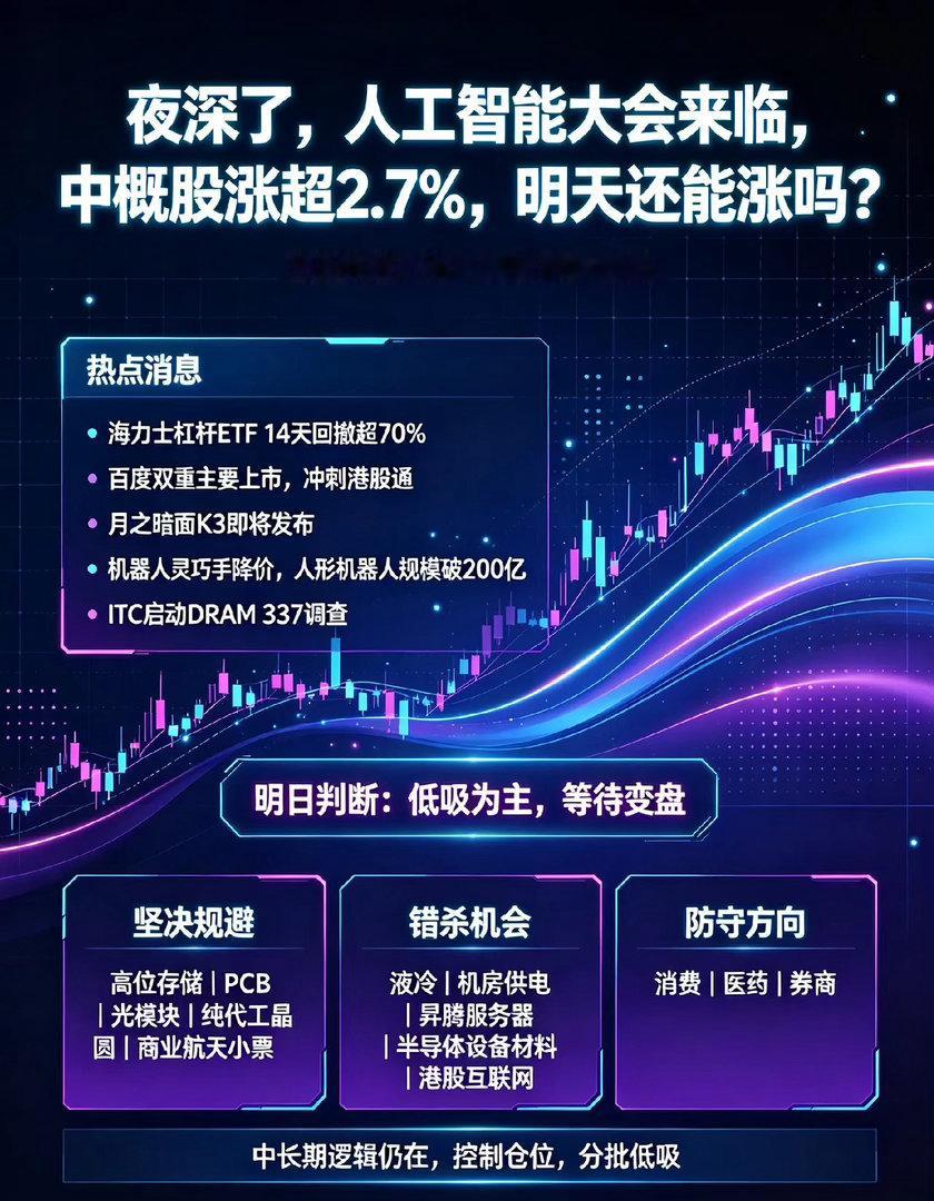 夜深了,人工智能大会来临,中概股涨超2.7％,明天还能涨吗？一、热点消息①14天
