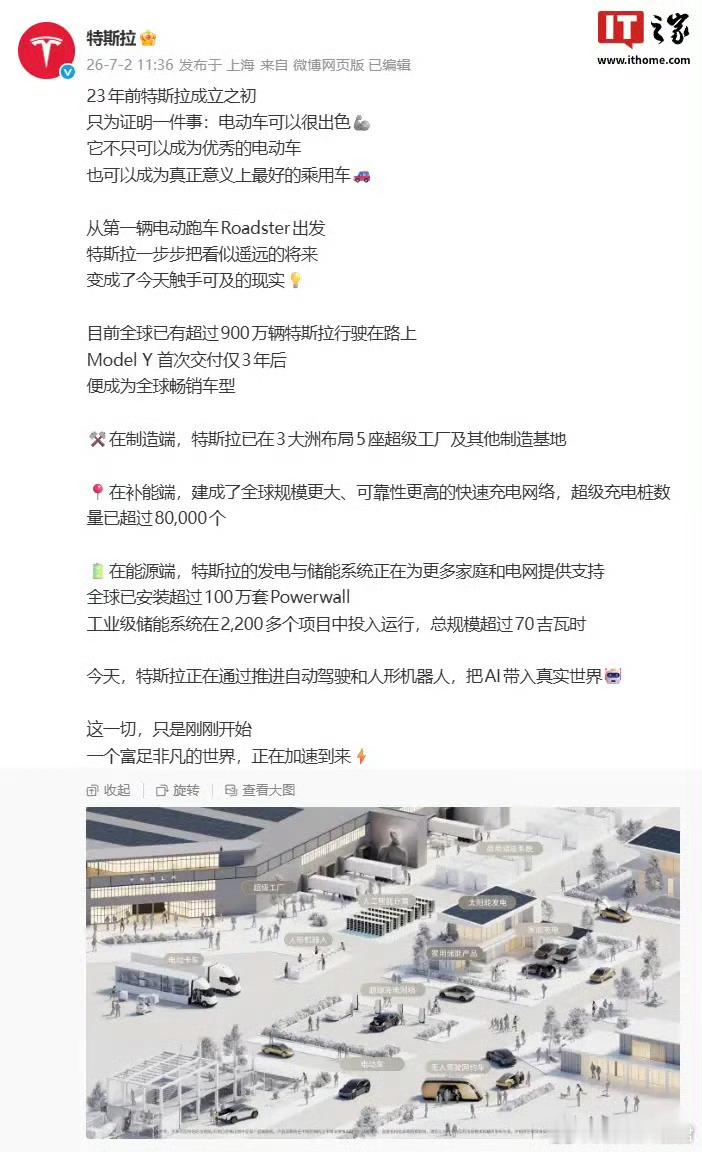 目前全球超900万辆特斯拉行驶在路上23年的特斯拉经得住时间的考验，每个月销量也