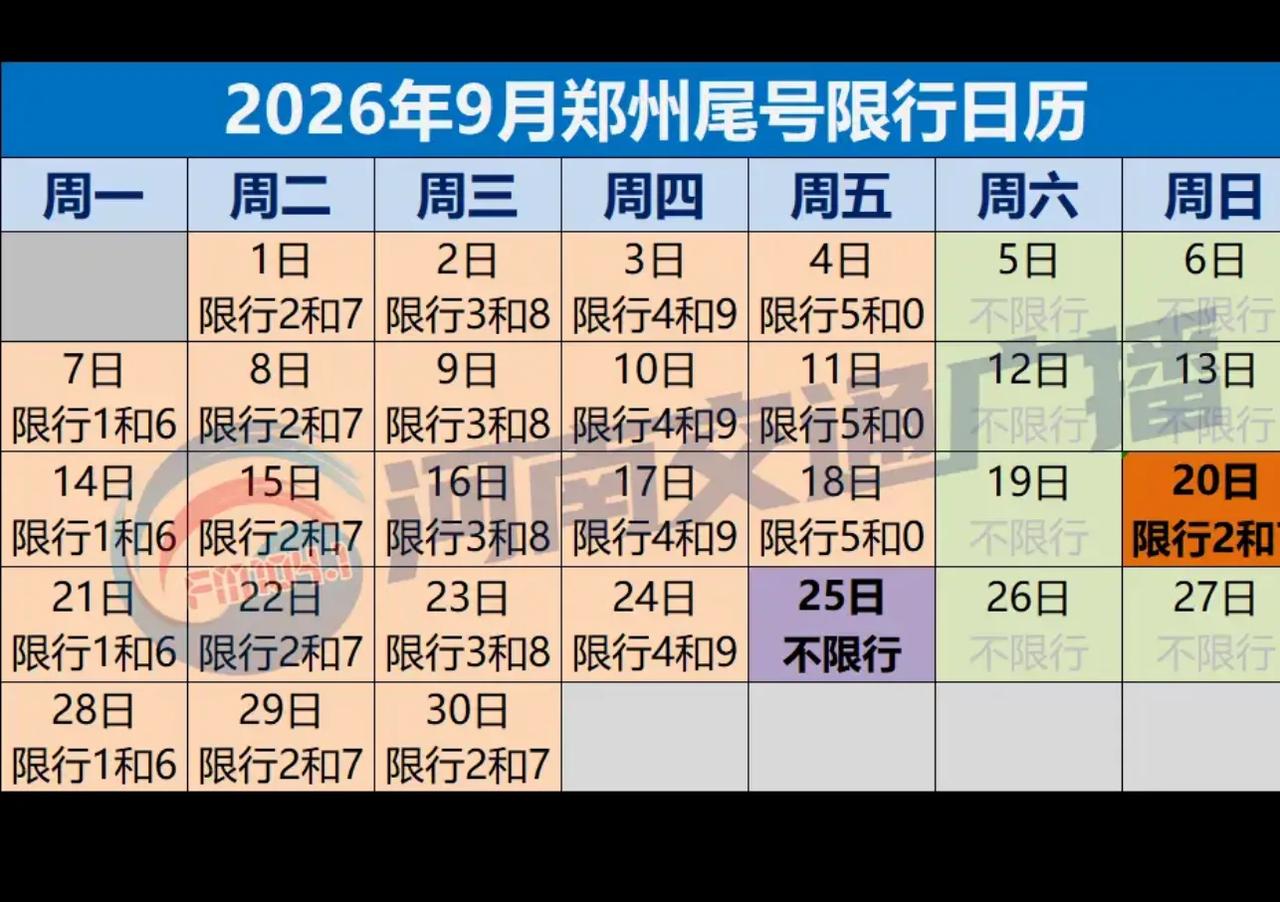本月机动车限号日历。20日周日，工作日，限号2和7