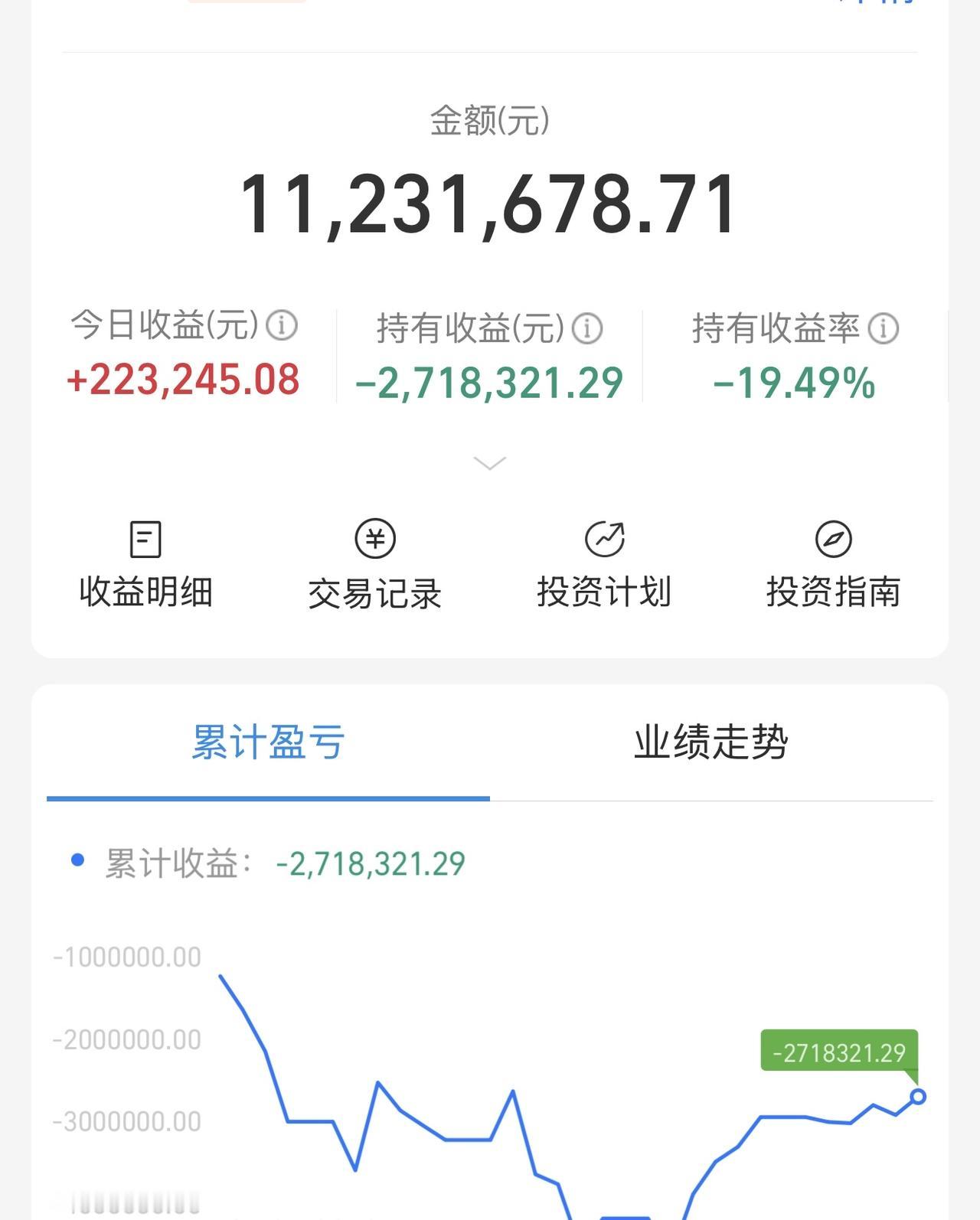 今日吾修炼出了股神真身，领悟股道真意，铭刻神魂之中，化作本命神通！化神老股闭关飞