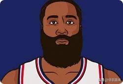 封神之夜！36岁哈登双加时创历史，成NBA最年长40+三双得主
 
NBA杯小组