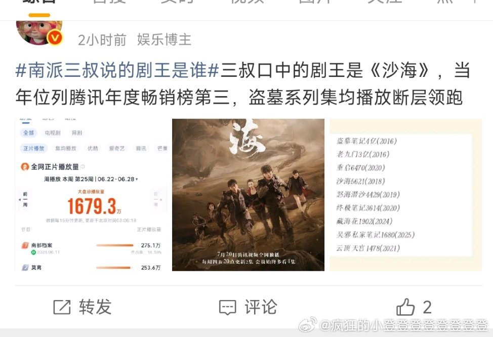 南派三叔说的剧王是谁剧王大家都在认领中。到底是哪部，三叔还挺会搞话题