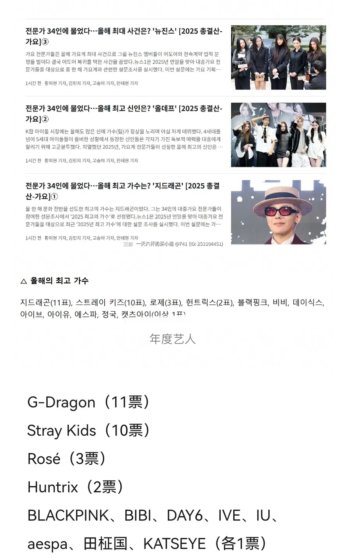 Kpop业内投票，由34位大众歌谣业内专家参与的问卷调查中，权志龙被选为年度艺人