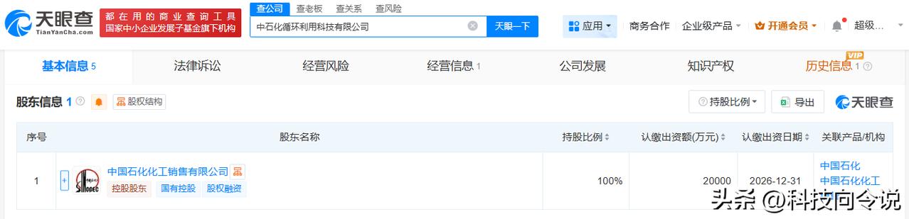 【中石化成立循环利用科技公司注册资本2亿】
天眼查App显示，近日，中石化循环利