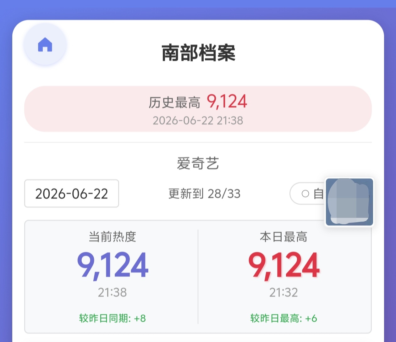 📢目前🔥【9124】 新高🔥手搓👗团建【第28集】🔥弹幕时间线＆参考文
