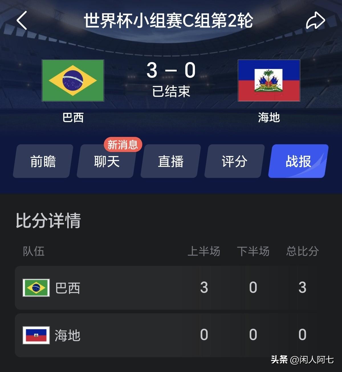 世界杯进入第二轮，感觉诸神归位了。
第一轮表现不好的一些传统强队，都露出了獠牙，