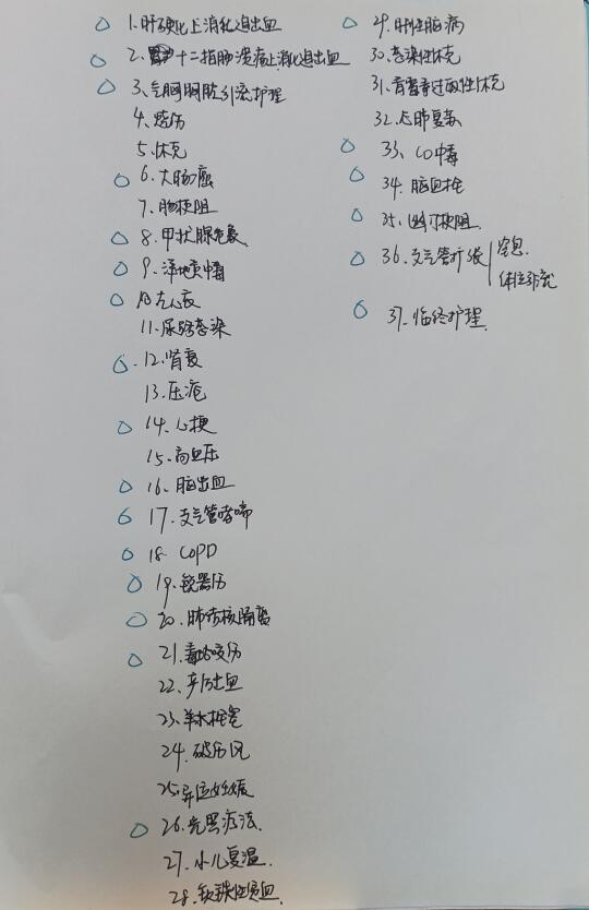 3.29事业编联考护理大题｜第二次猜题