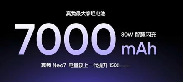 真我Neo7！最大泰坦电池，“充一次用三天”[666][666][666] 