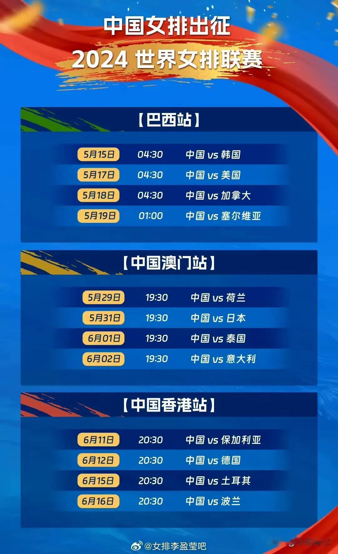 世联赛首战韩国，中国女排14人名单揭晓：

主攻：李盈莹、张常宁、王云璐、吴梦洁
