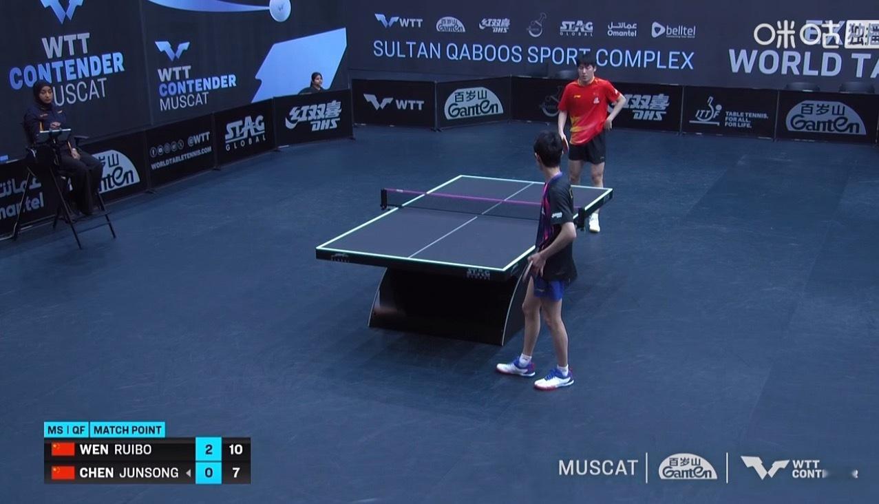 2026wtt马斯喀特挑战赛男子单打8-4温瑞博3-0陈俊菘（11-7 11-8