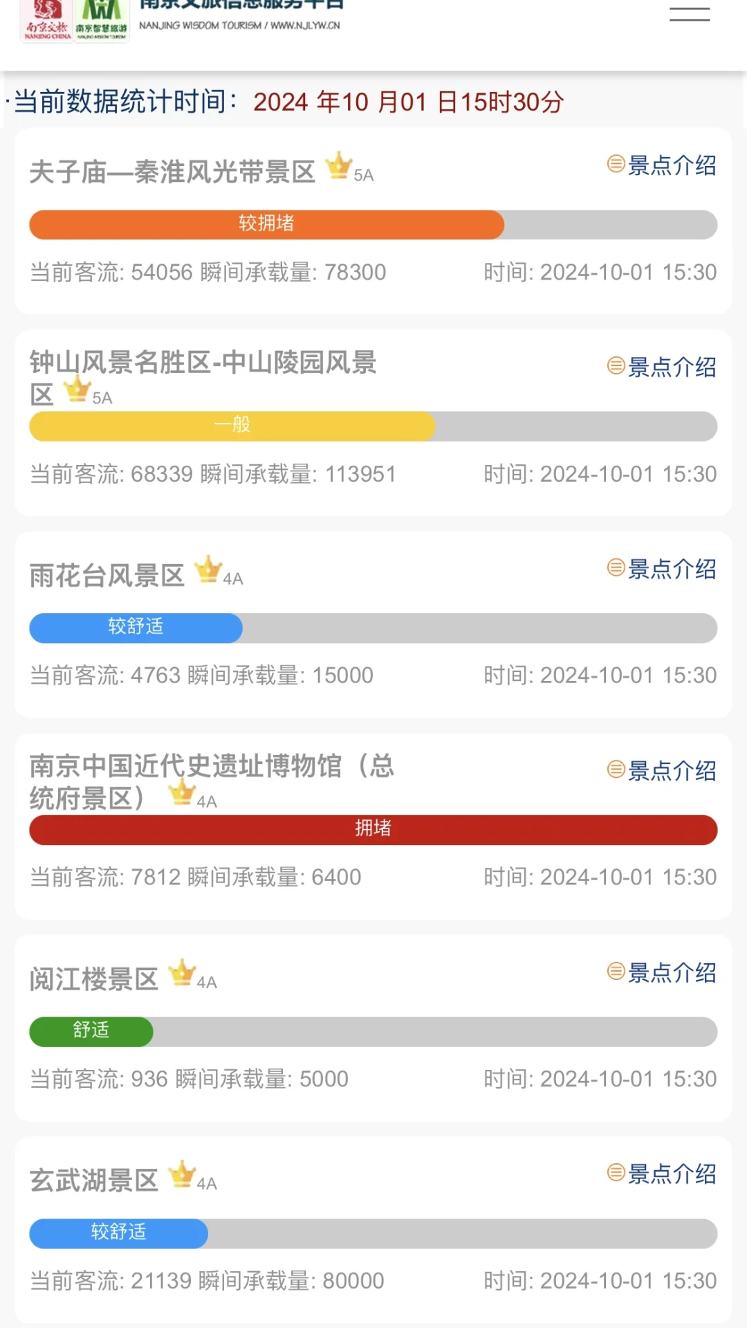 南京国庆10.1各景区情况……好方便的功能