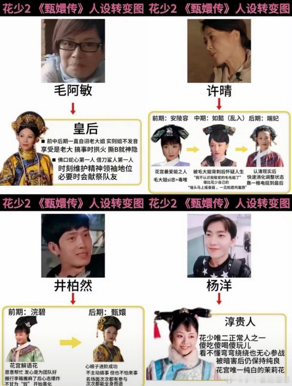 也是修上花学清宫学双学位了人性是多样的，所以人物成长线都对应上了[泪奔]宁静 谁
