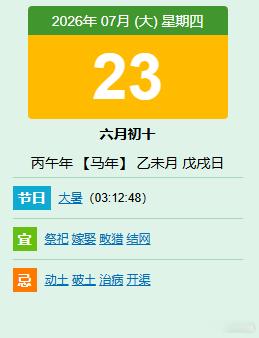 大家早上好，今天是7月23日，我是谭头！1、大家活跃起来，签到点赞，一起学习；遵