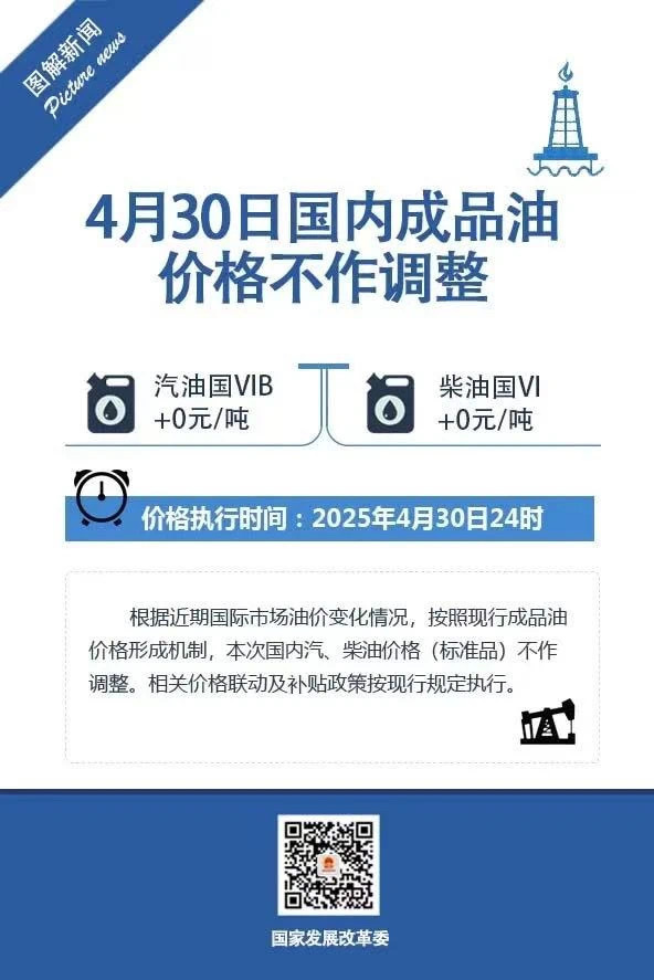 大v聊车 最新消息！油不涨不降，保持原价[doge]下一次价格调整是5月19日 