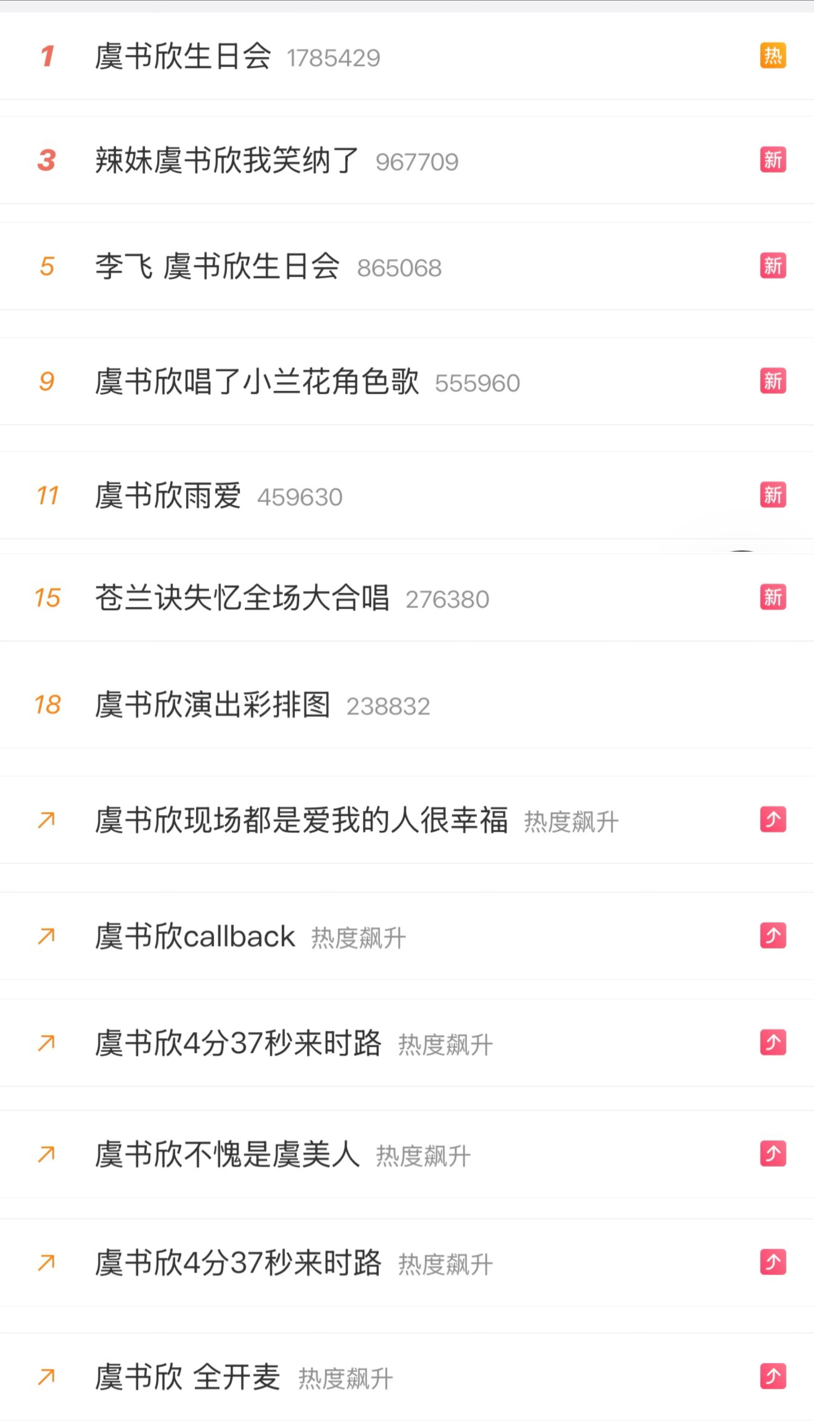 虞书欣轻轻一出手 