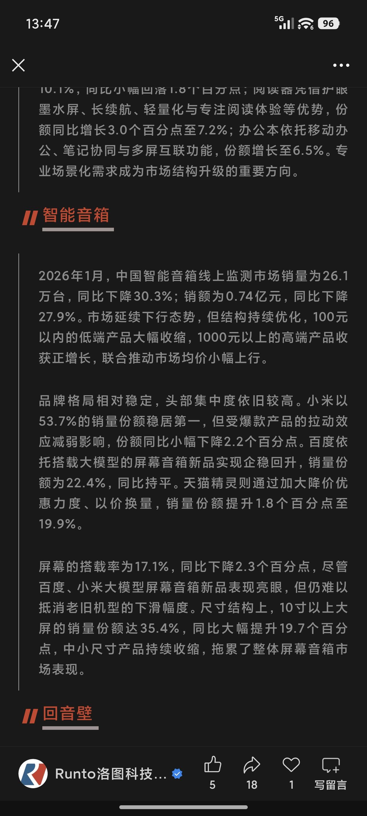 2026年1月，中国智能音箱线上监测市场销量为26.1万台，小米以53.7%的销