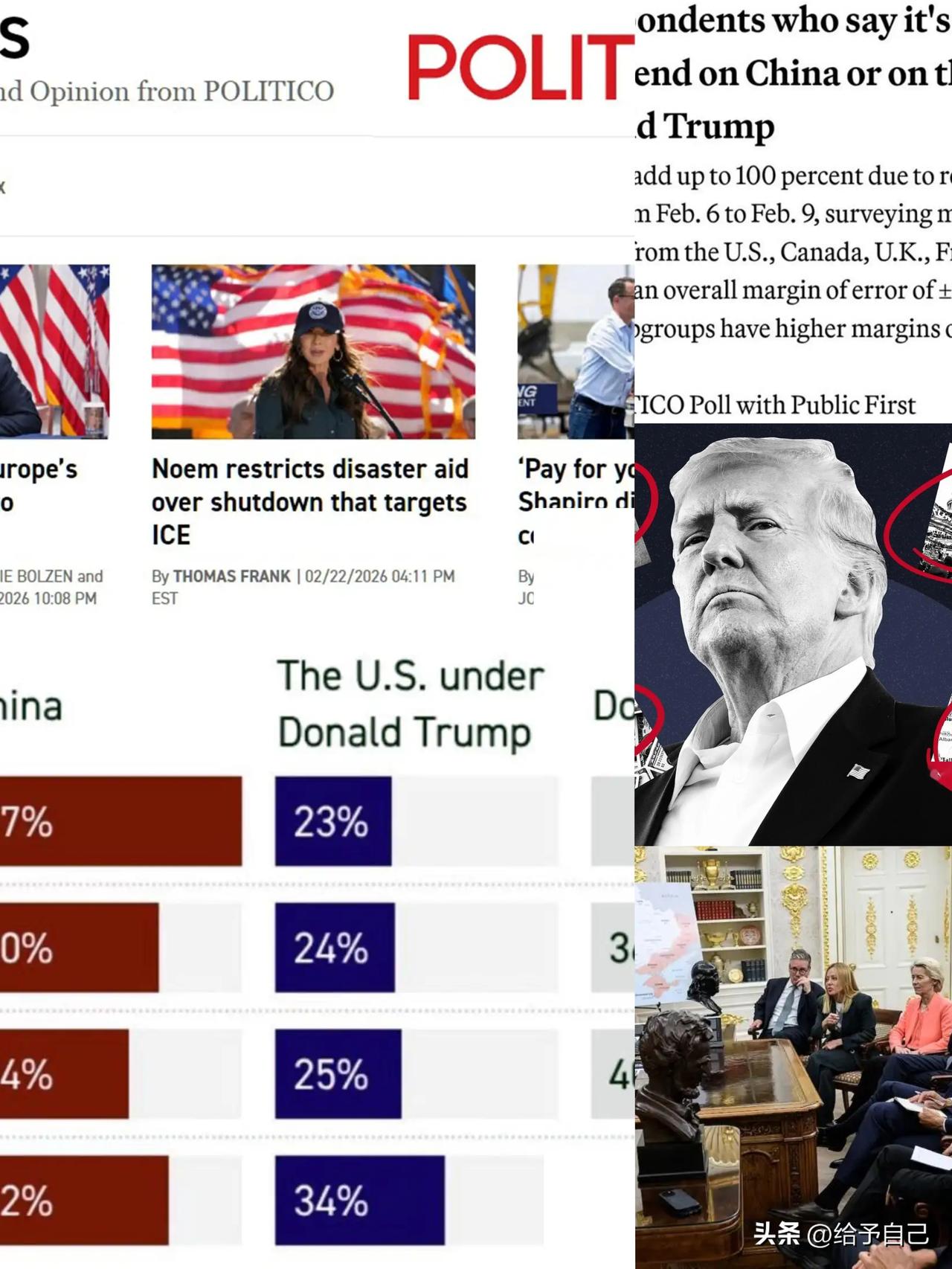各国“中美二选一”美国完败，中国人必须感谢特朗普

这下可真让人看笑话了，特朗普