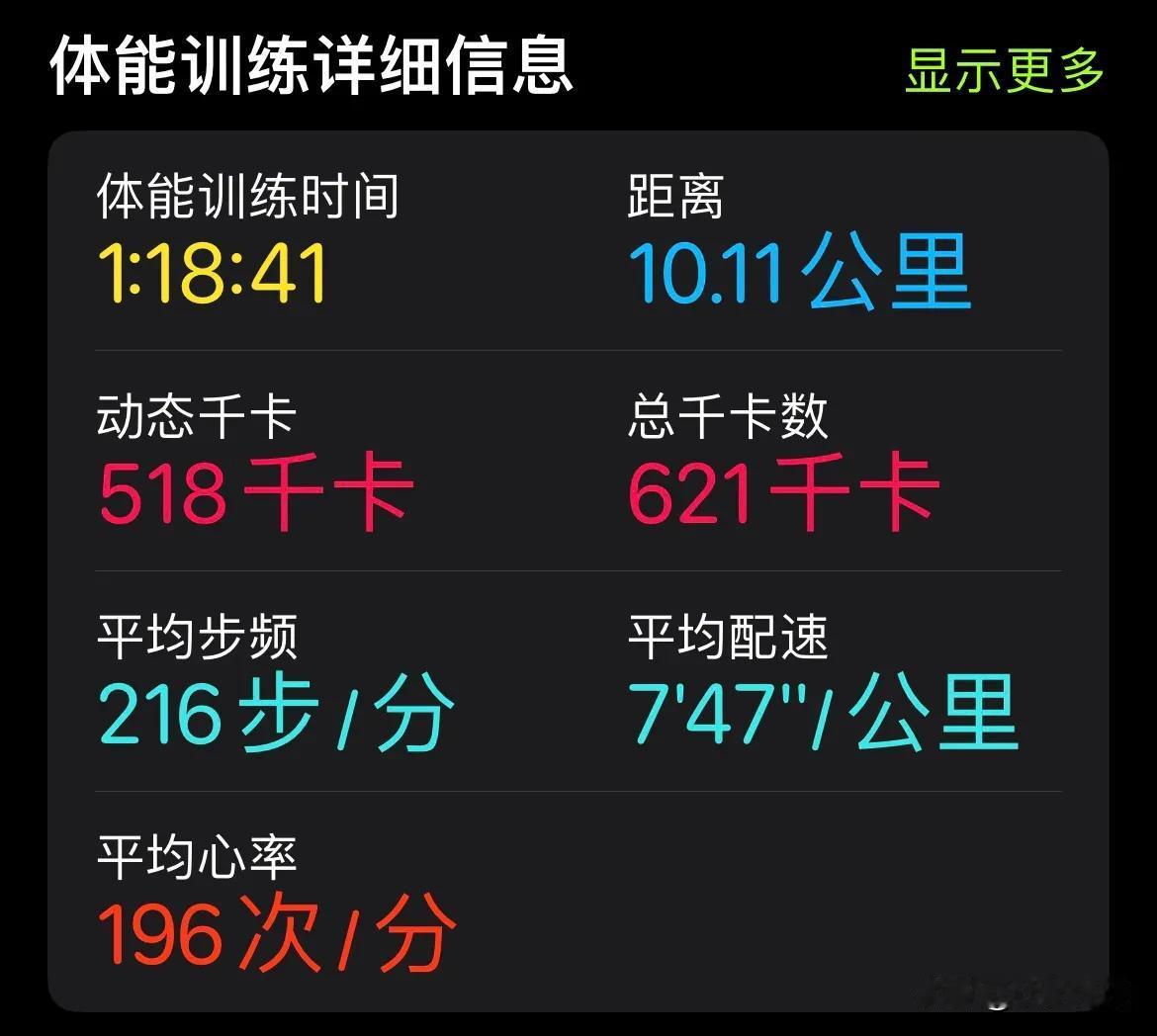 晨跑打卡第817天
今天我的城市下起了小雨，气温下降了，早上也就23，24度。

