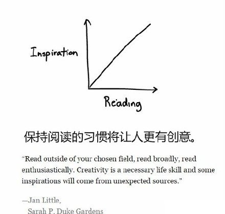 真正受过教育的人，应该有这样的思维方式 ​​​