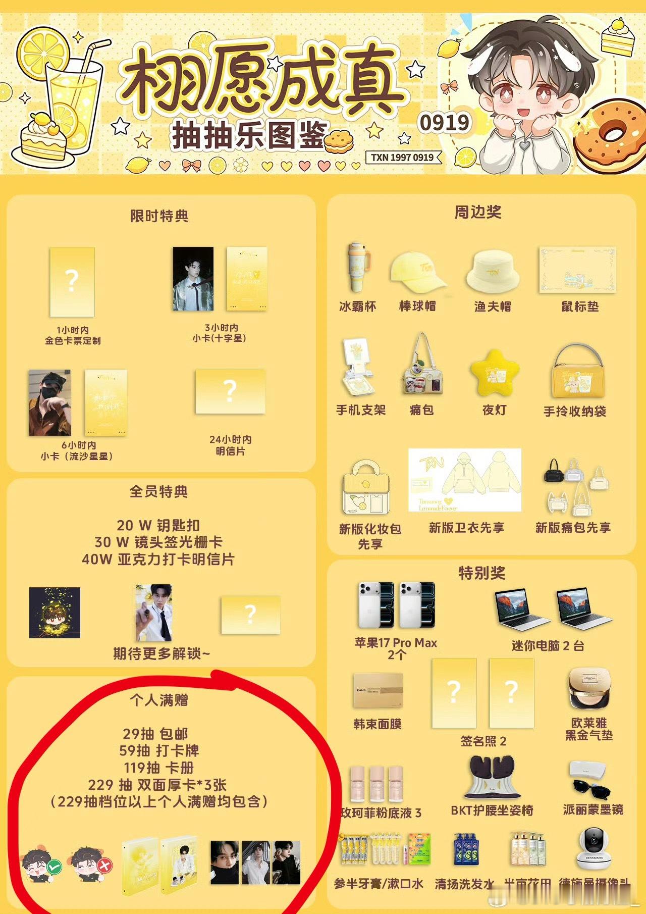 个人满赠不是在这里吗，后续应该也会逐步增加的，画圈部分要229抽才能集齐呀 