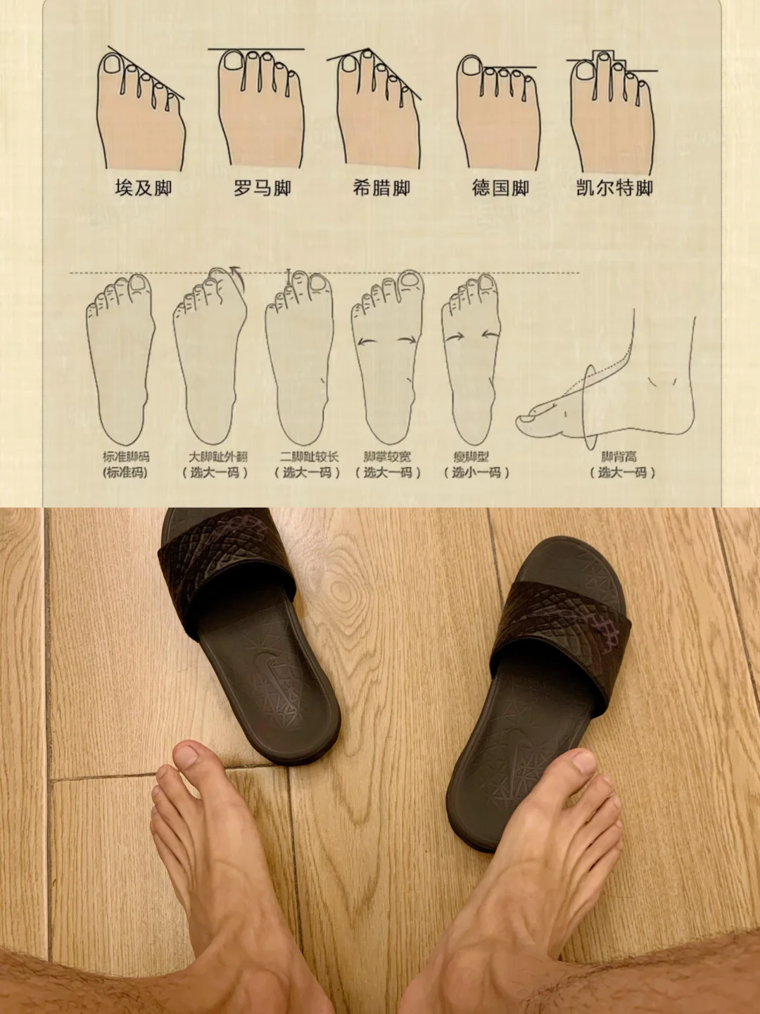对号入座！你是属于哪一款自己看