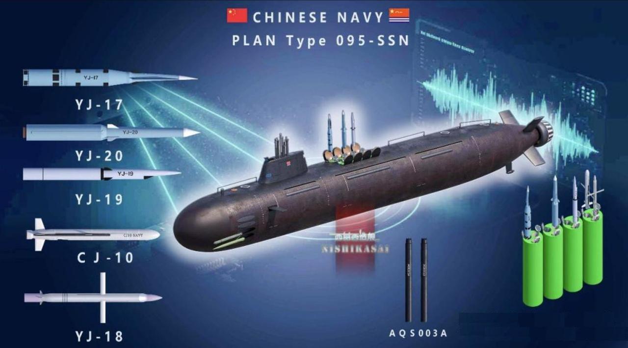 中国6个月下水了五艘攻击核潜艇，法媒：爆兵速度堪比冷战巅峰 

据法国《费加罗报
