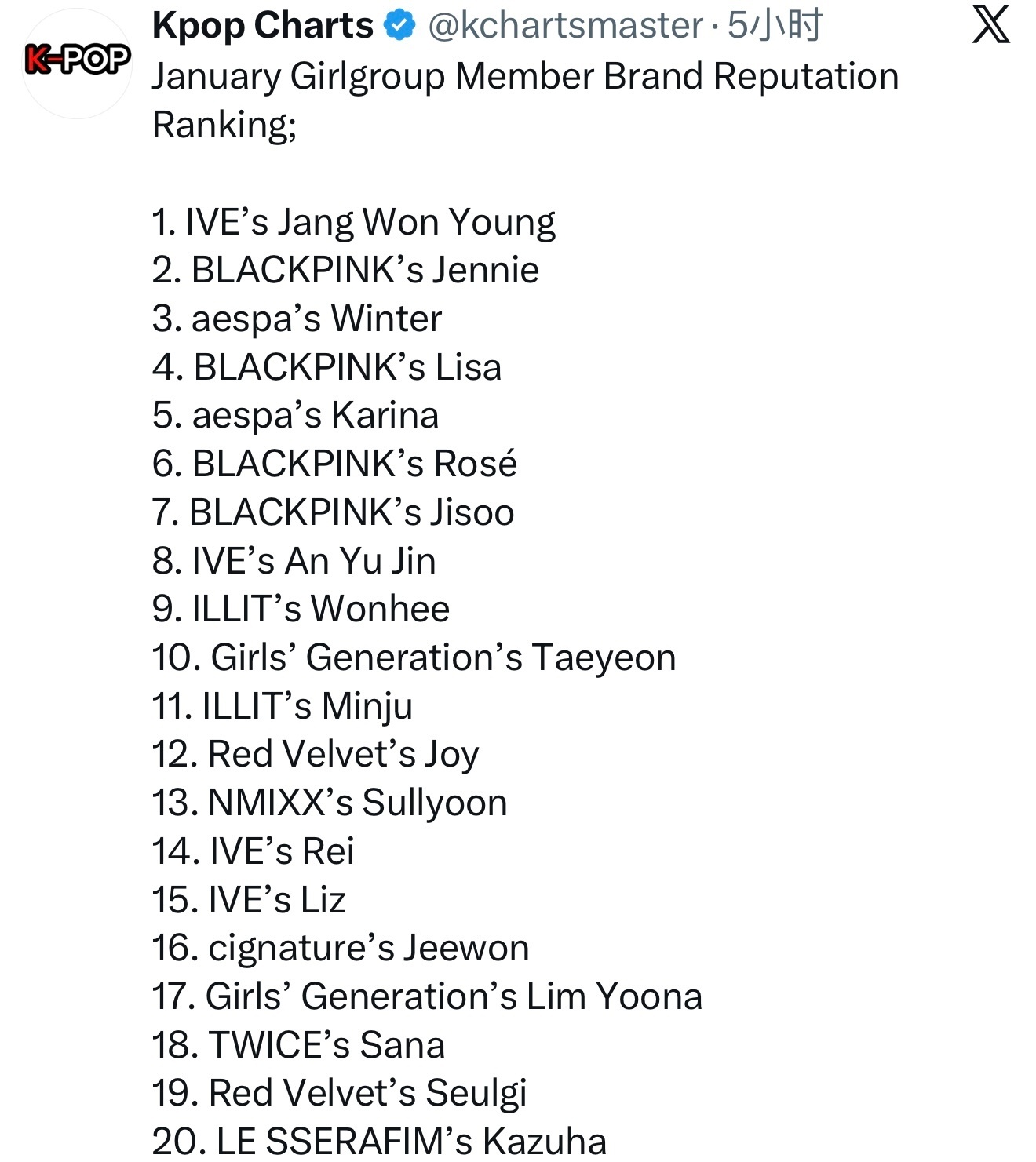 张元英2026年一月女爱豆个人品牌评价TOP1 