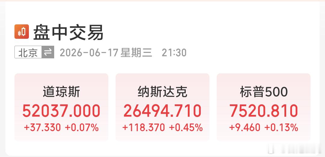 晚安美股开盘小红晚上原油 黄金白银也小红小红的开局蛮好蛮好看看今晚如何 吧早睡吧