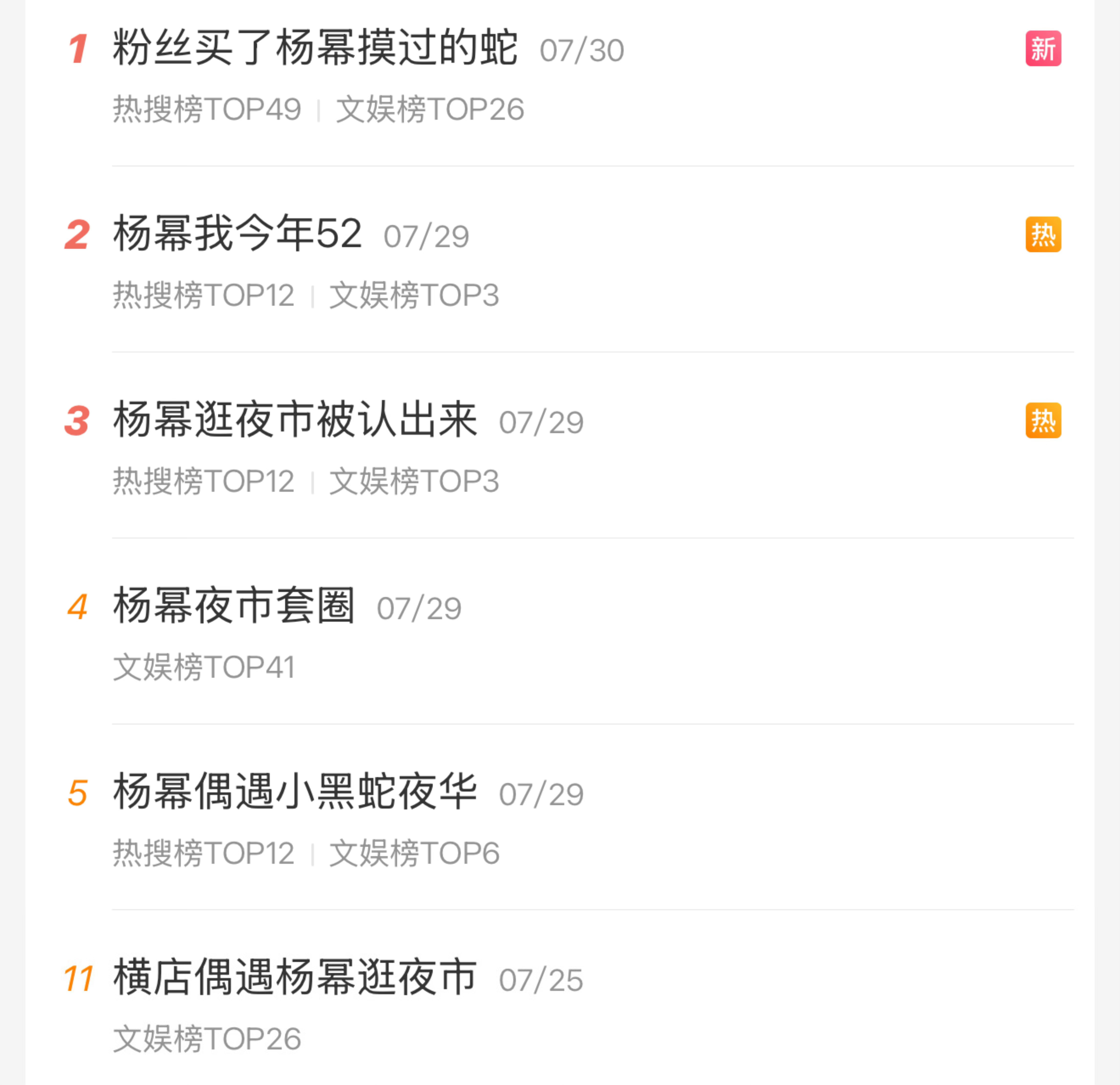火到80不是梦 