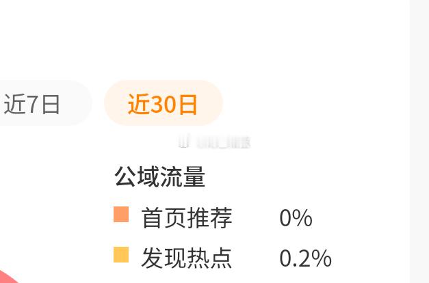微博我真的没空陪你闹了 