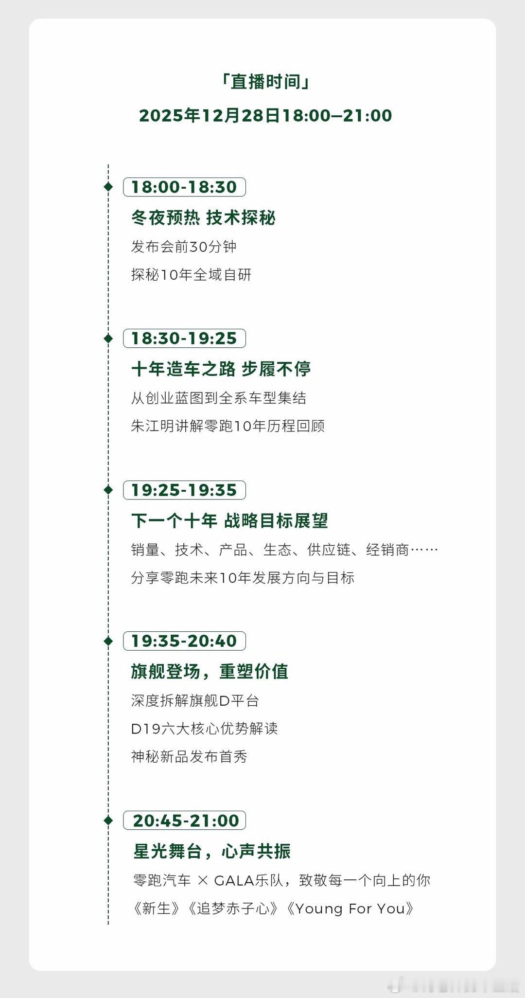 零跑MPV，应该就是今晚的是神秘新品了Xauto报告交流圈零跑 杭州·杭州奥体中