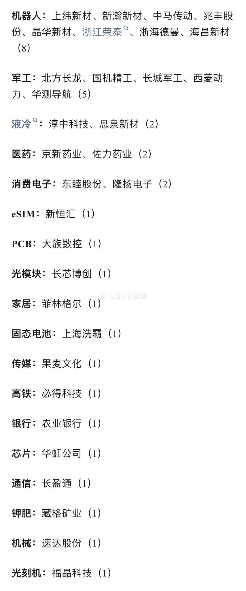 收盘价创历史新高32家。[思考] ​​​