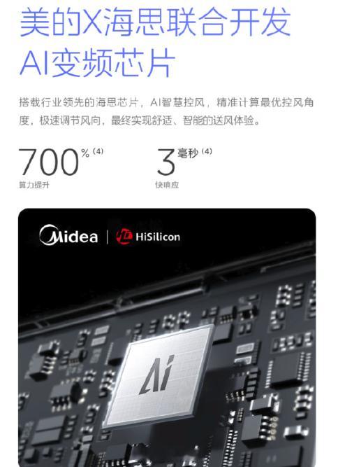美的+海思+鸿蒙=空界 M5...现已加入豪华“ X 界”套餐当然是支持车家联动