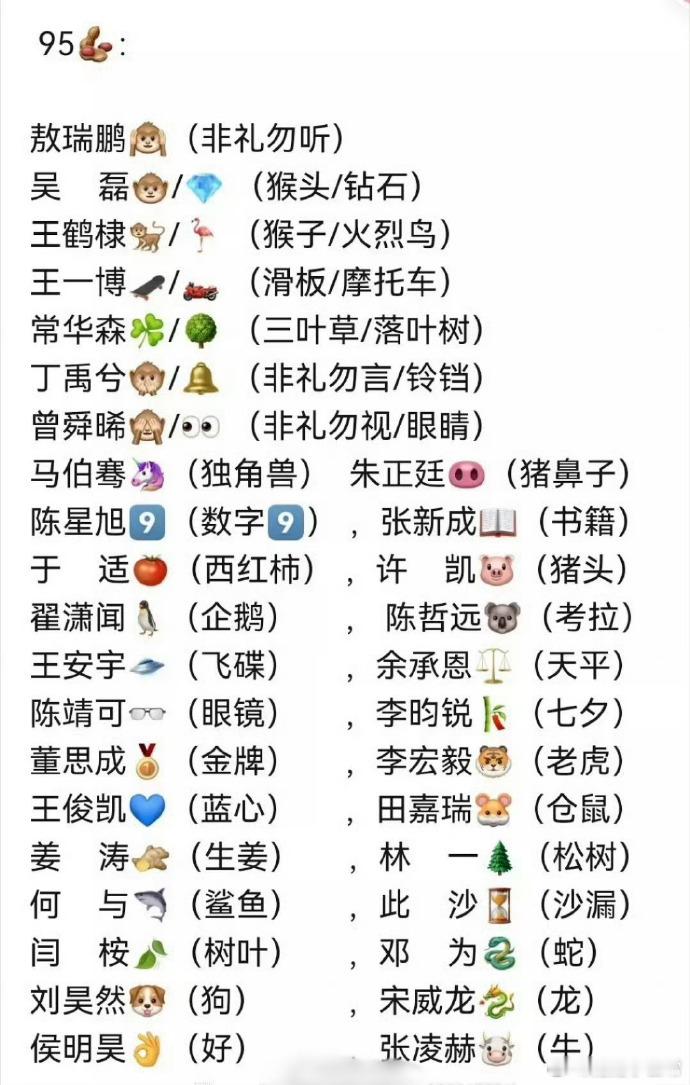 内娱95花emoji大集合！周也灵动，赵露思甜趣，虞书欣俏皮，杨超越飒美，张婧仪