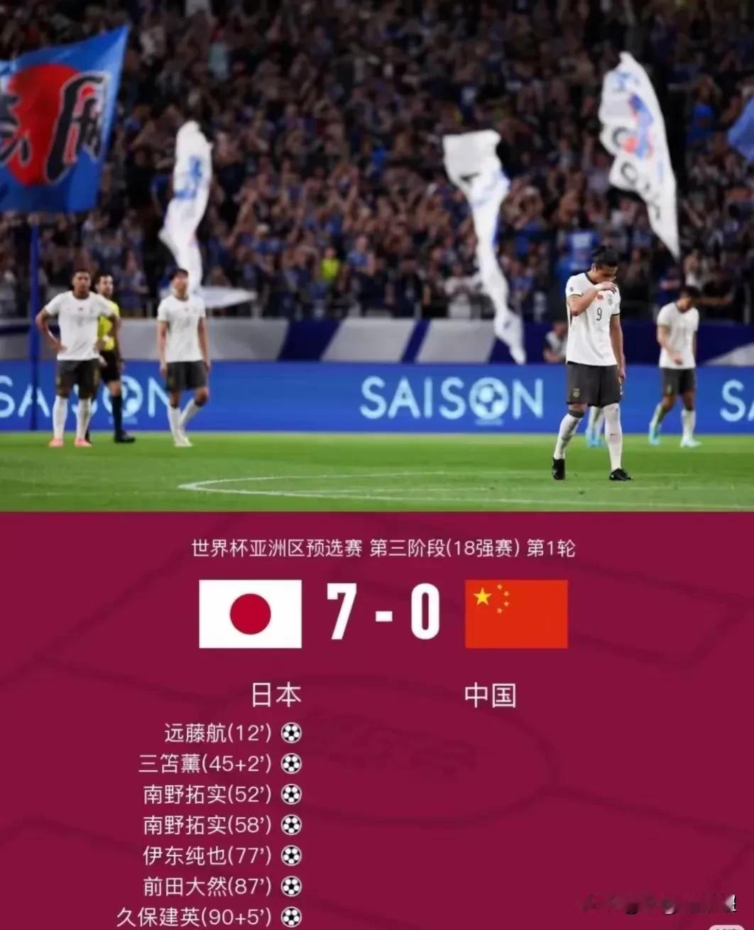 #凡间诗话# 七律题国足0：7败与日本（二）
亚洲国足皆输遍，几代球迷未展眉。