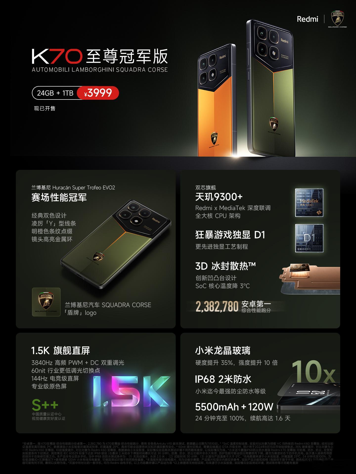 #小米发布会#Redmi x 兰博基尼汽车 SQUADRA CORSE全新跨界杰