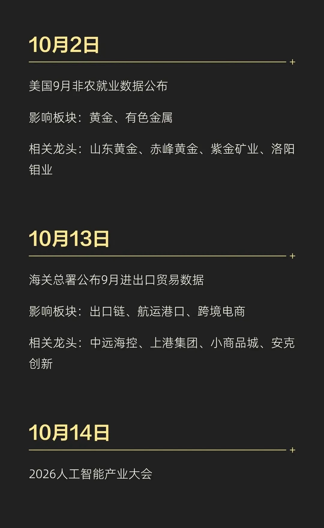 10月A股投资日历10月A股市场将重点关注国庆假期后的经济数据、政策会议及公司业