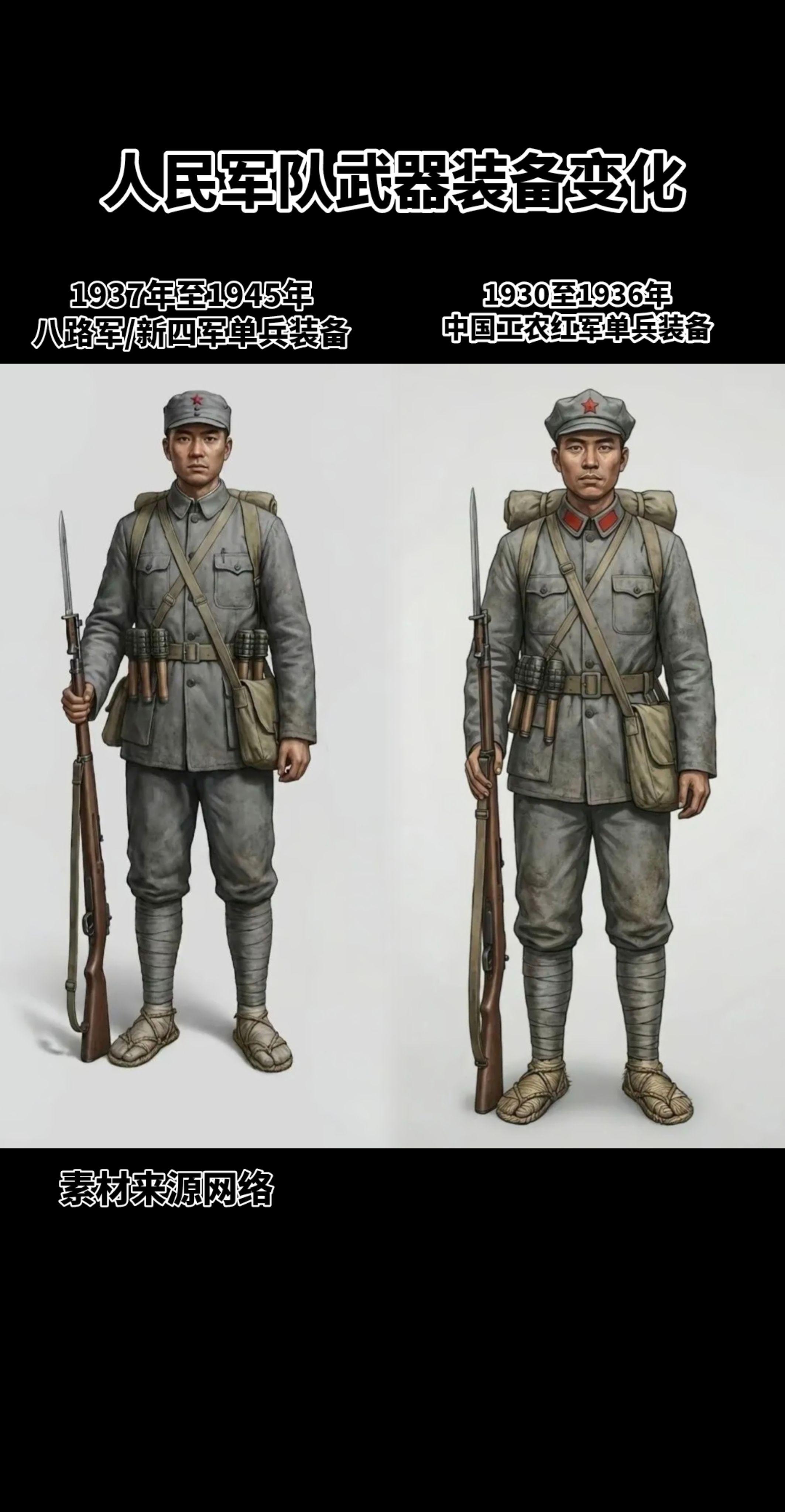 人民军队武器装备变化。