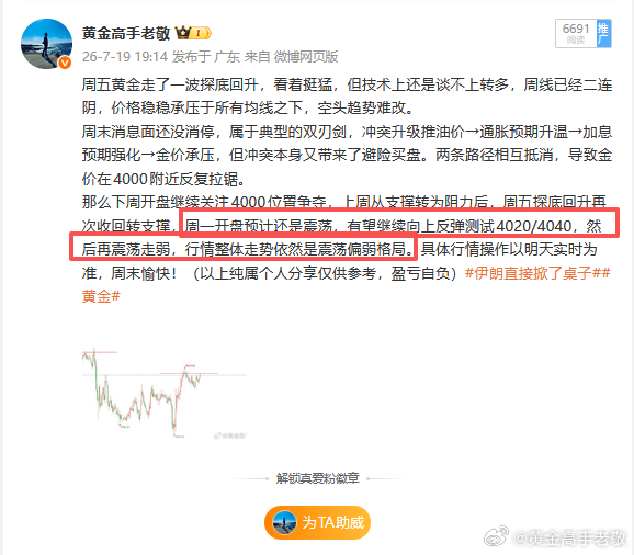 早盘探底回升反弹4020位置再下跌，跟周末发的思路预期一致，跟对人，做对方向，智