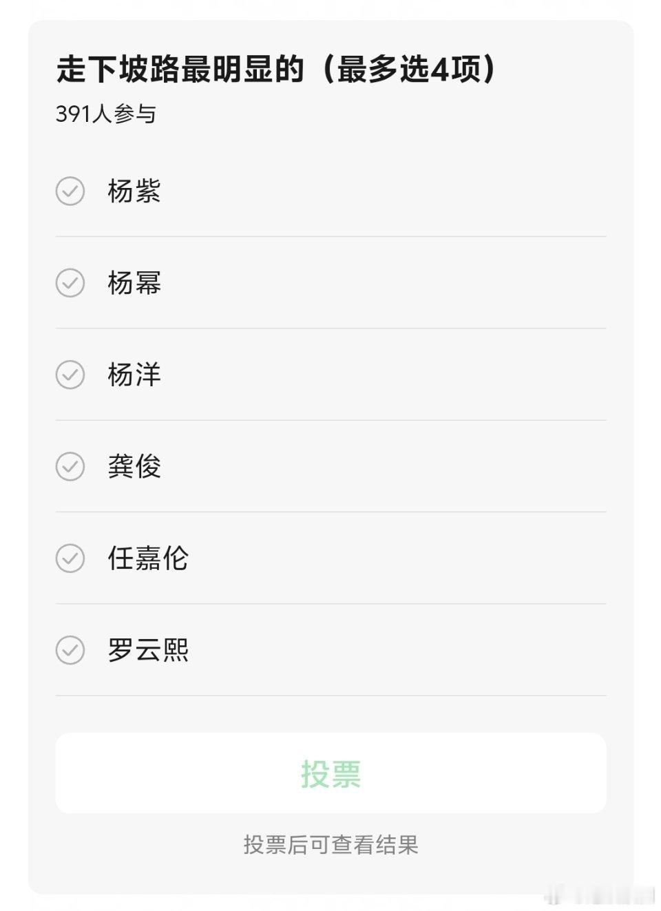 杨紫杨幂杨洋龚俊任嘉伦罗云熙谁口碑下滑的最严重 ​​​