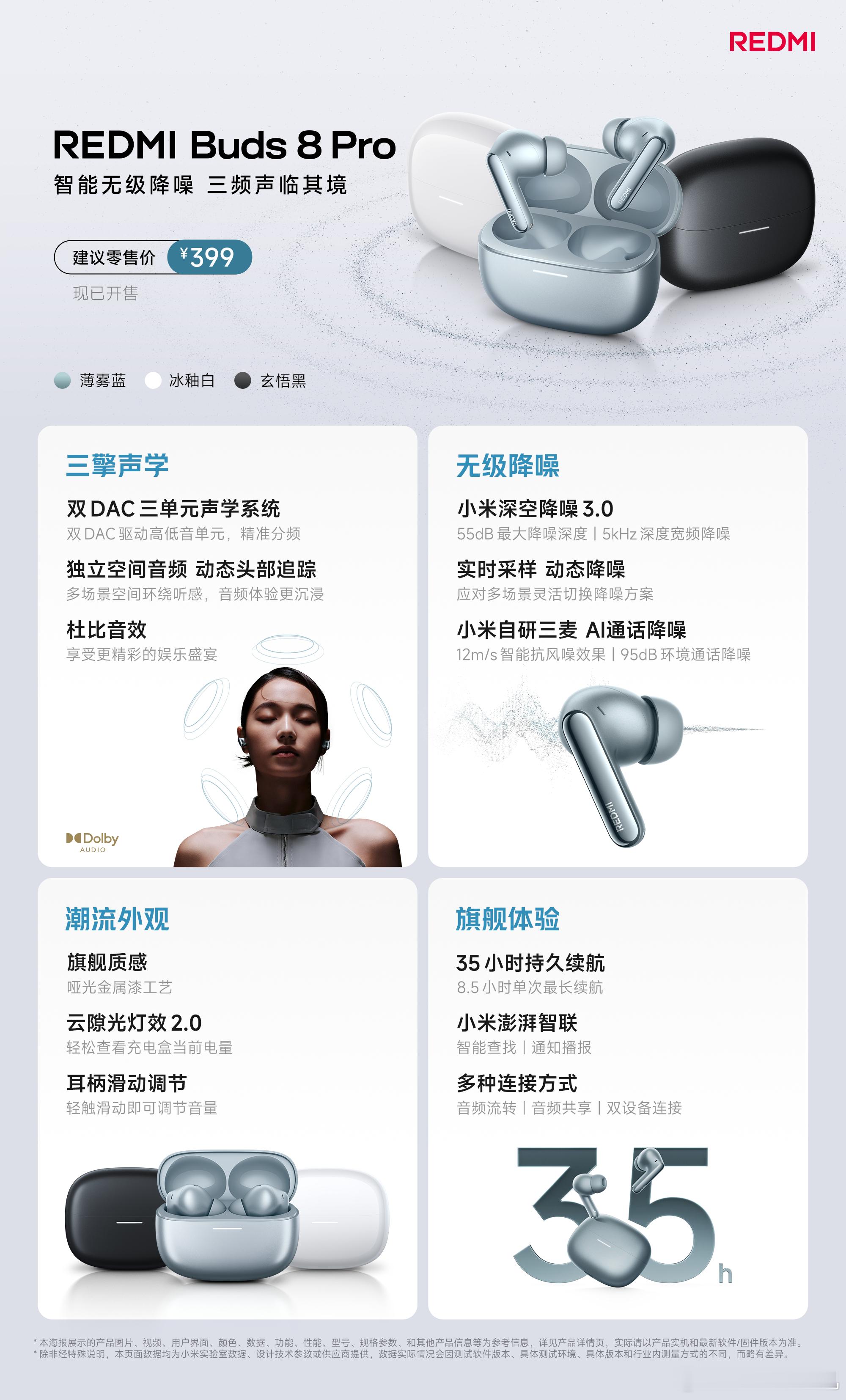 REDMI Buds 8 Pro 发布，售价 399 元！三擎声学｜同轴三单元，