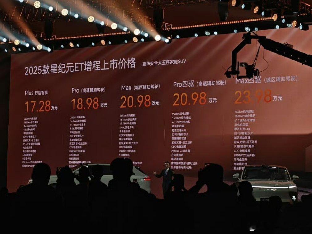 2025 款星纪元 ET 价格一览17.28w 元起售，支持城区辅助驾驶的顶配 