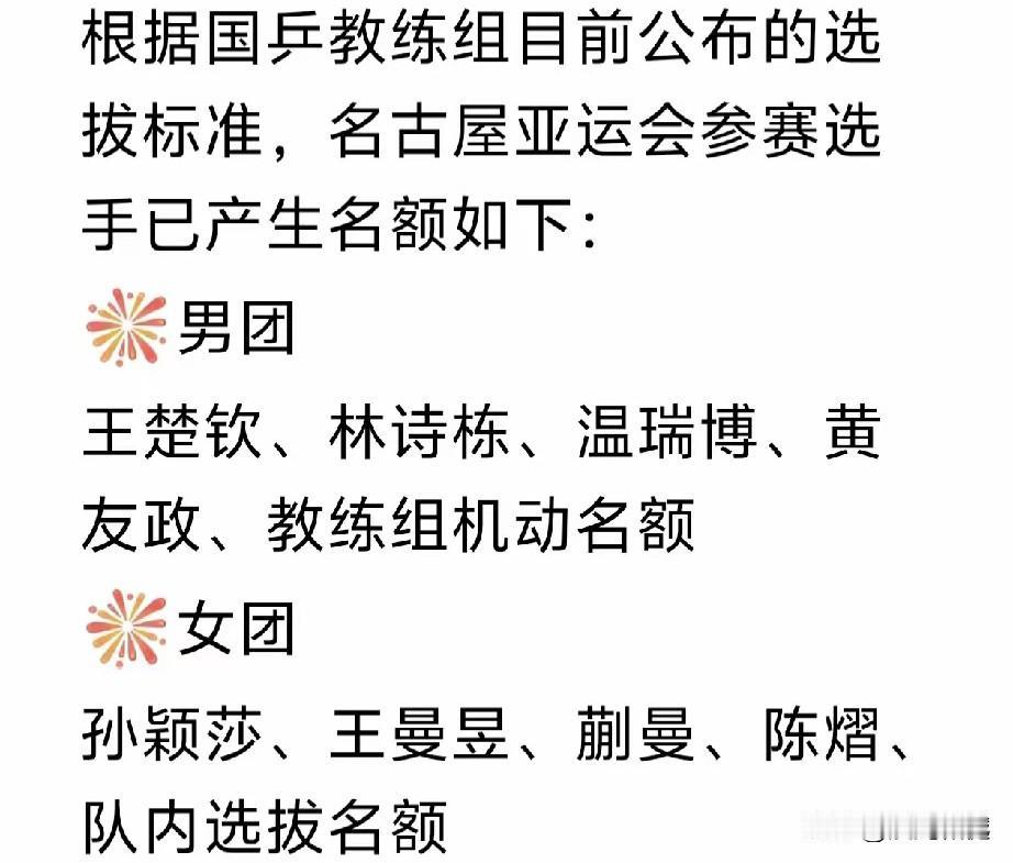 国乒参加名古屋亚运会，单项在重点：

一、男女单打名额没有疑问
王楚钦、孙颖莎和