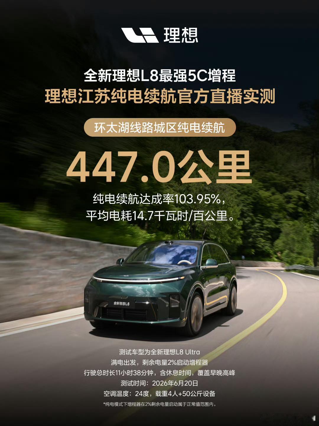 环太湖实测新纪录，这次电量到2%增程器启动！事实证明，增程的尽头也可以是更好的增