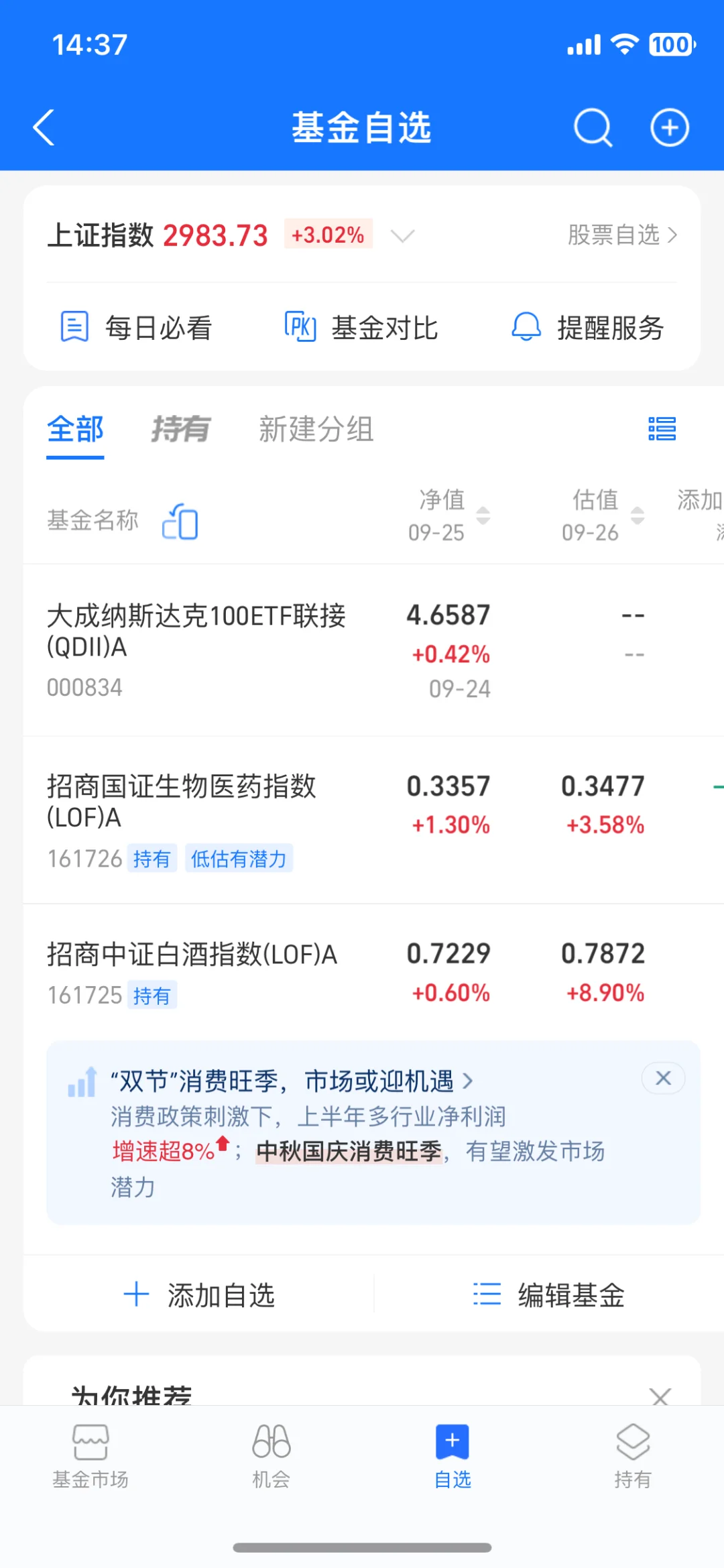 🥳好消息白酒🍶大涨📈😰坏消息我没重仓