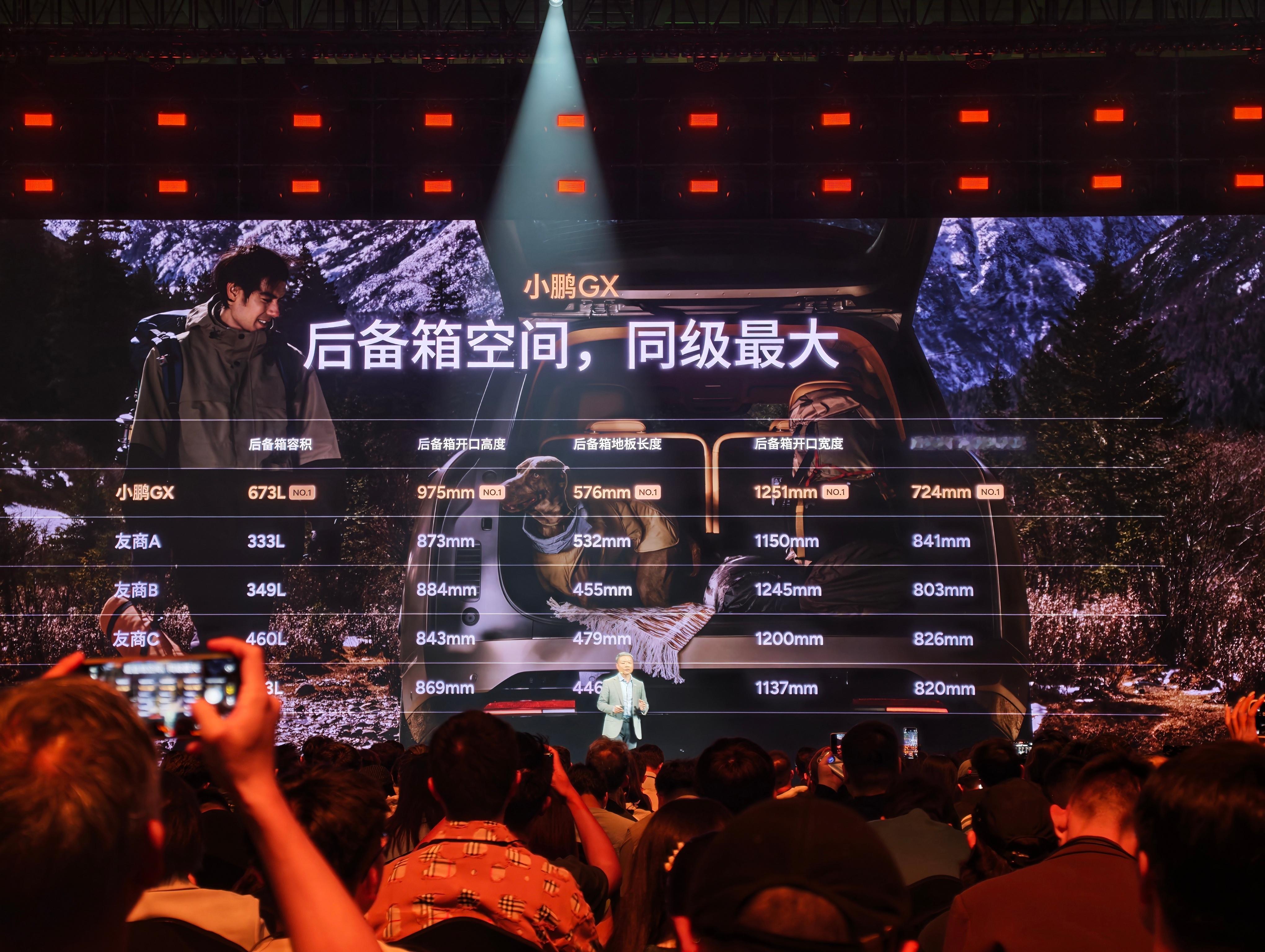 新科技旗舰小鹏GX今晚预售小鹏GX是我见过的六座SUV里面，后备箱装载容量最恐怖
