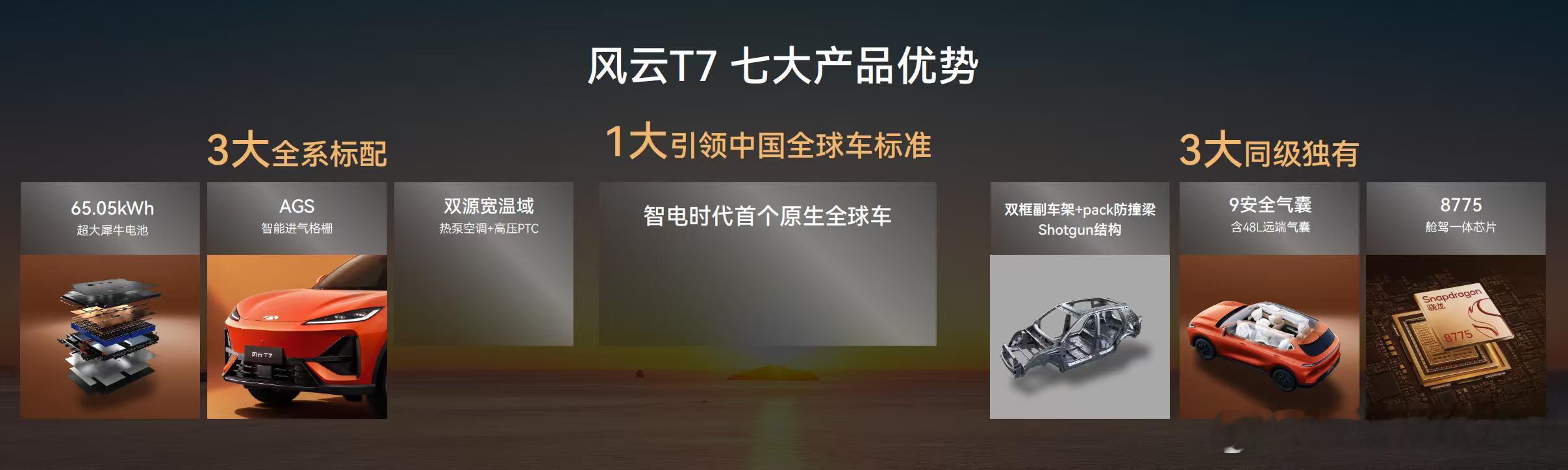 智电时代原生全球车风云T7全球品质纯电SUV 现已开启预售预售价10.99万元起