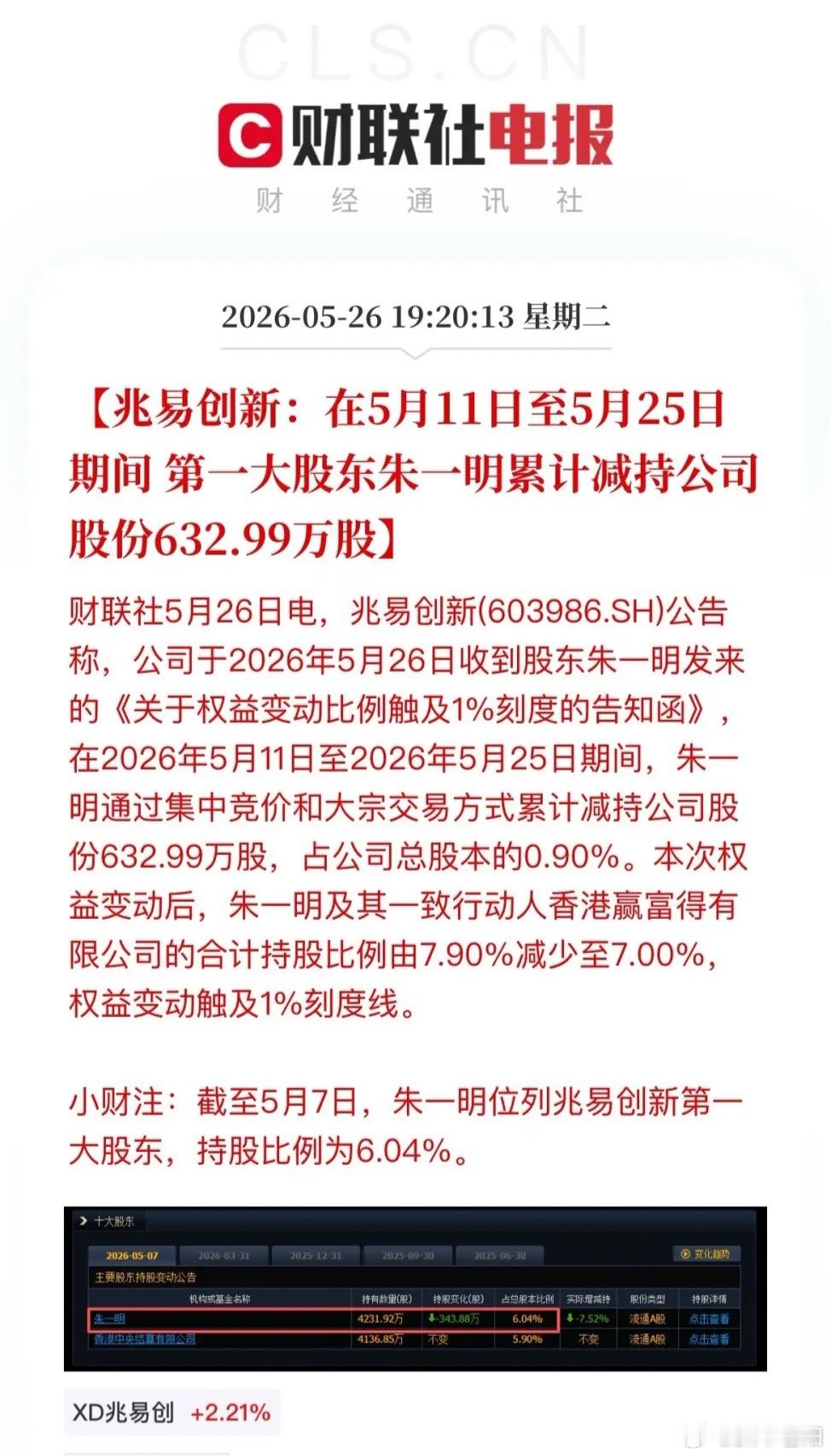 盘后突发！多公司扎堆减持，半导体赛道遭抛售，散户千万警惕A股盘后突发重磅信号，多