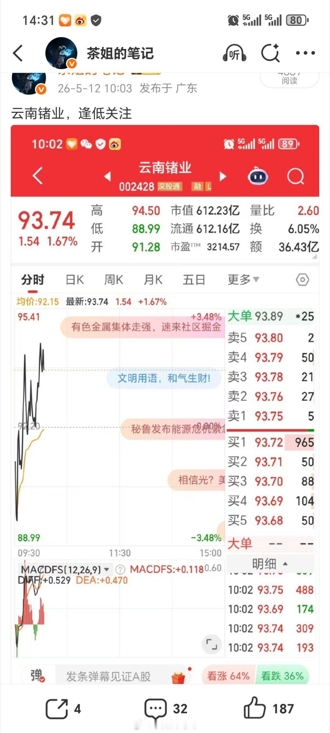 本金（200w）实盘更新（2天）新仓，云南锗业002428出柏诚股份601133